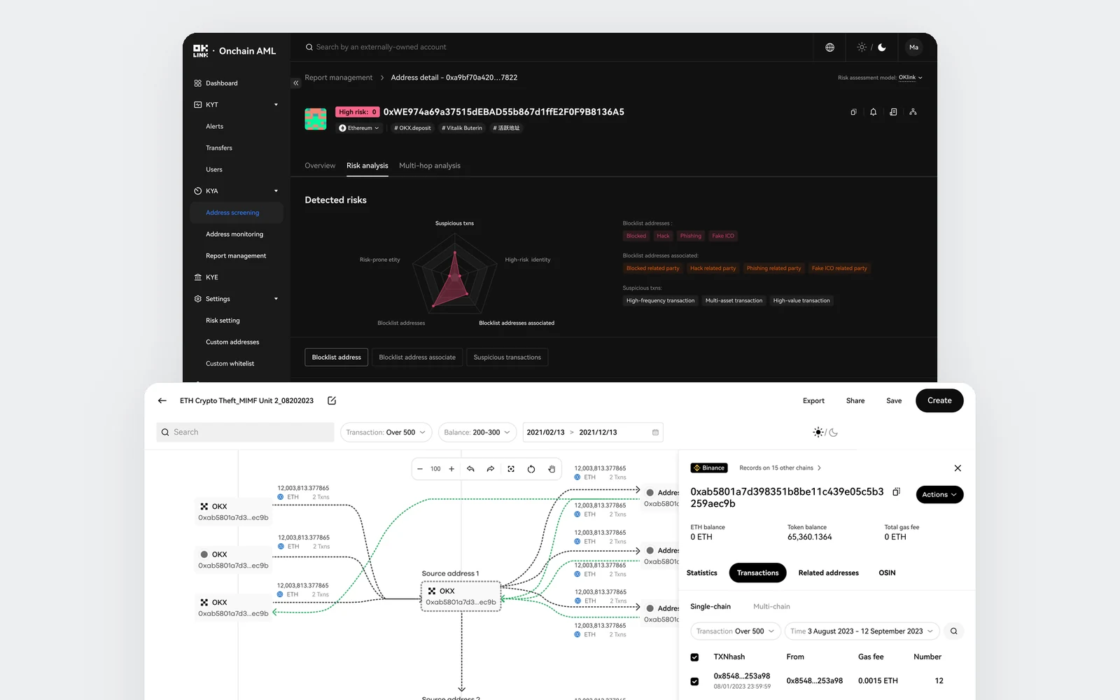 The On-chain AML address risk page with its detected-risks radar, and in front the fund-flow graph with an address's transactions open beside it