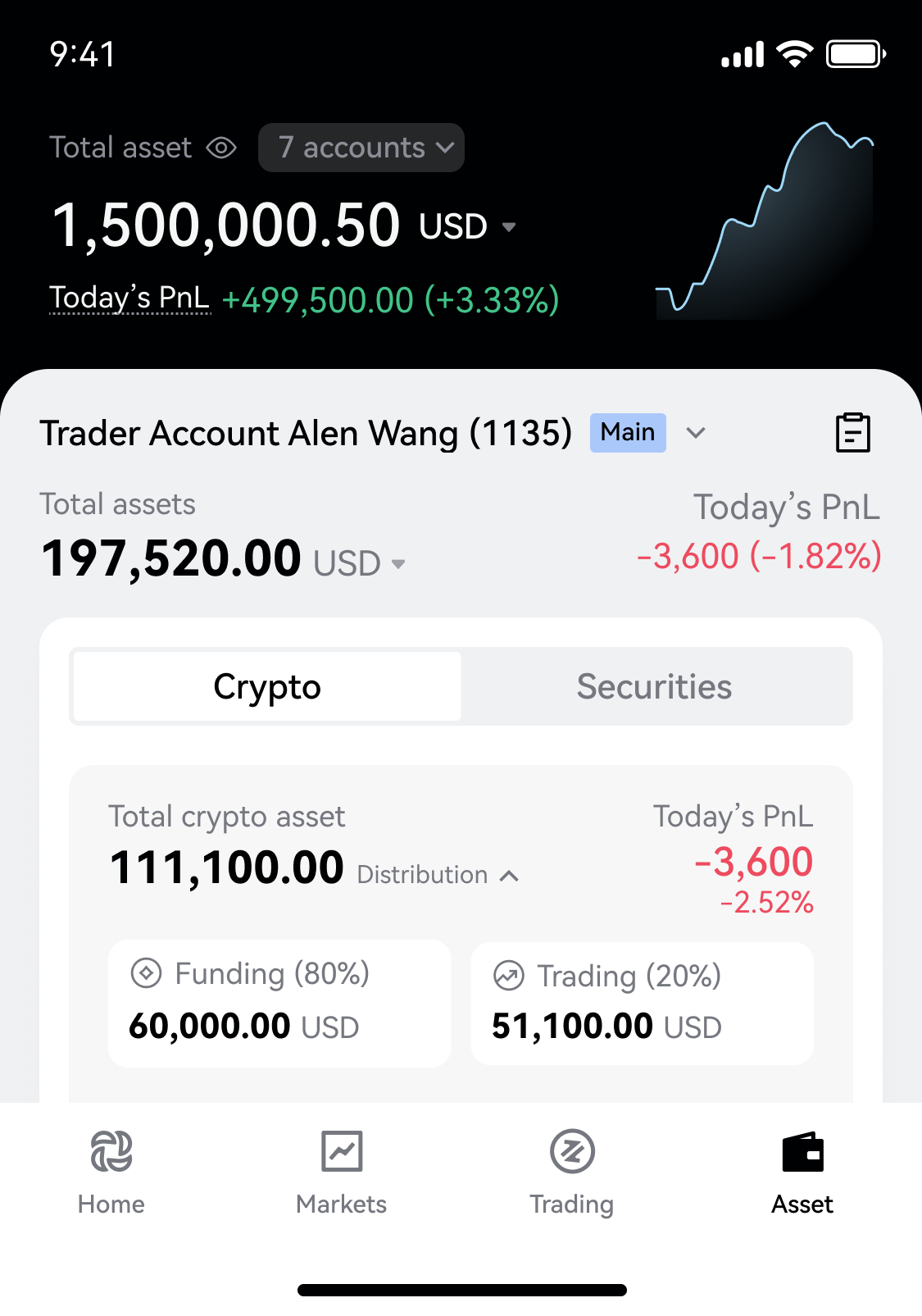 After: a dark block for the multi-select total, and a light card for the single account switcher