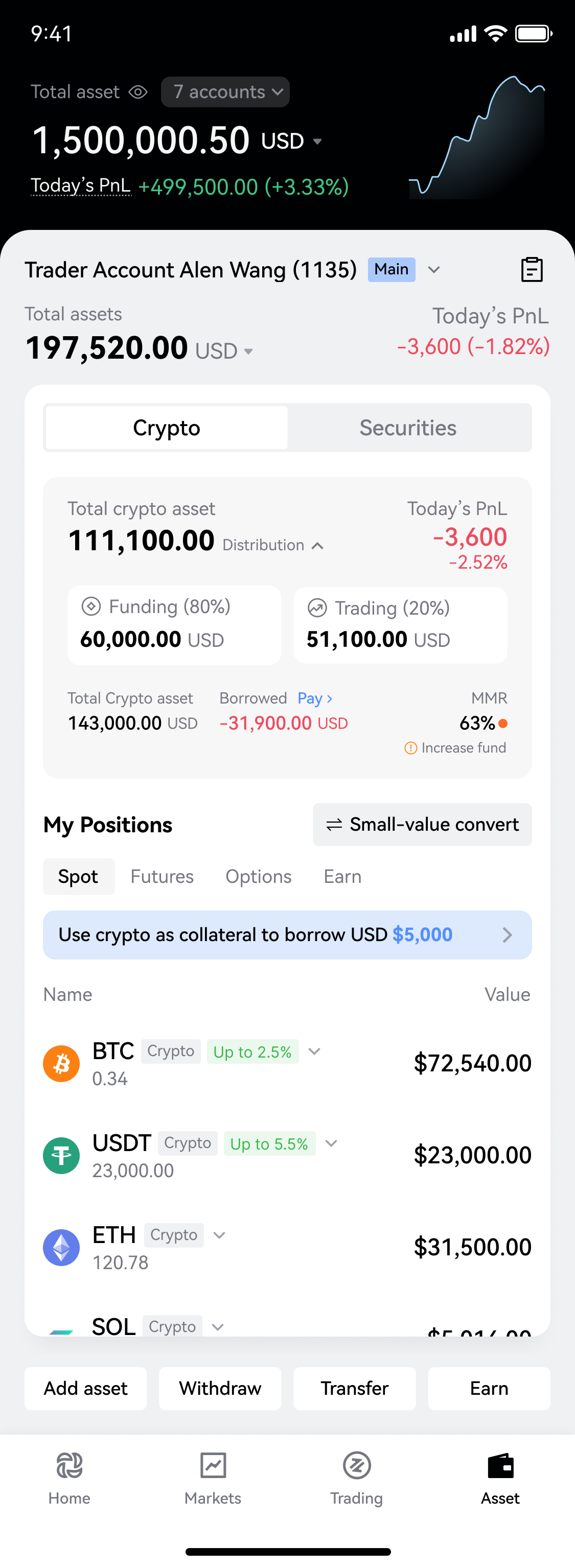 Crypto tab after aligning to securities