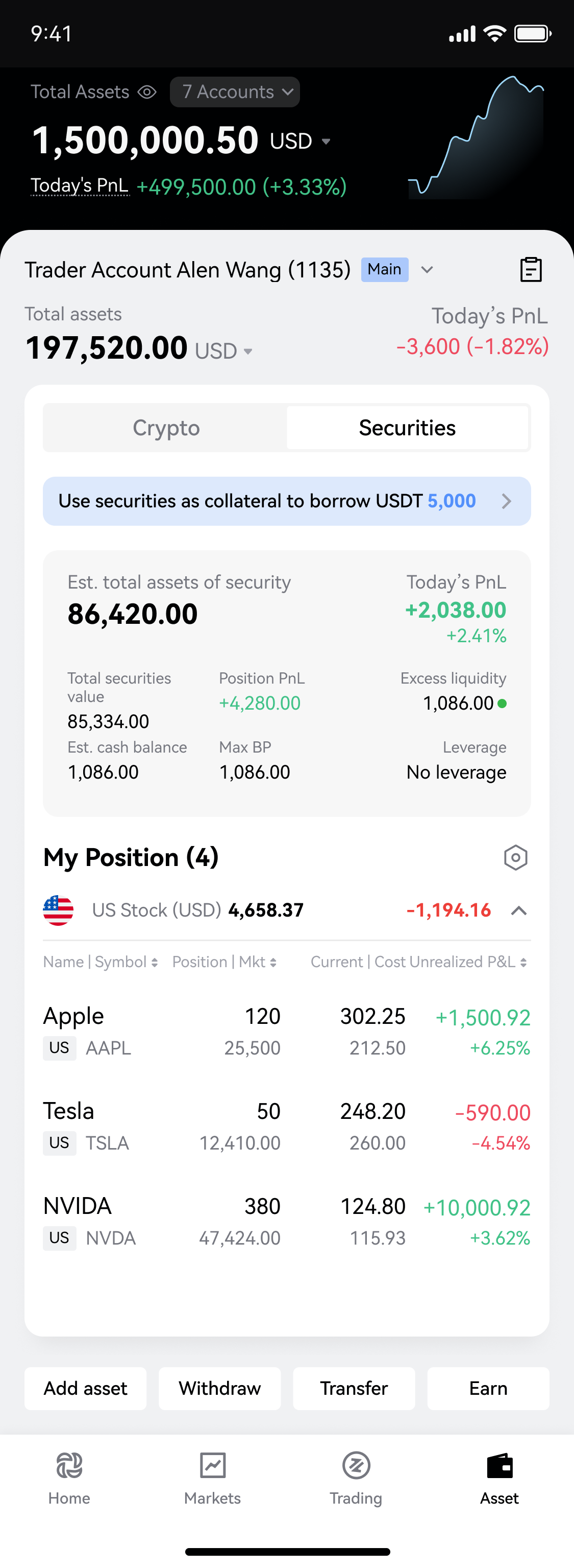 Securities tab after