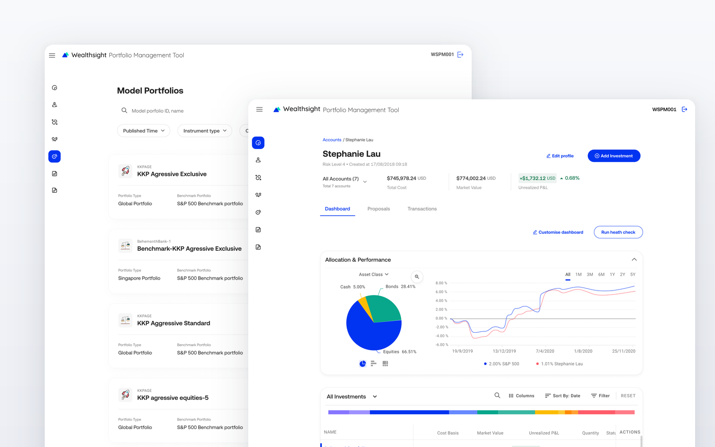 Portfolio management system: account dashboard with summary, allocation and performance