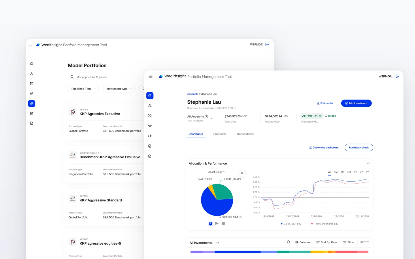 Portfolio management system: account dashboard with summary, allocation and performance