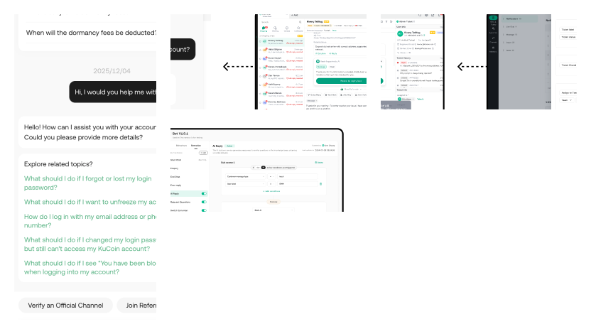 KuCoin customer support ecosystem — Agent Workplace, Config System, and Chatbot Config