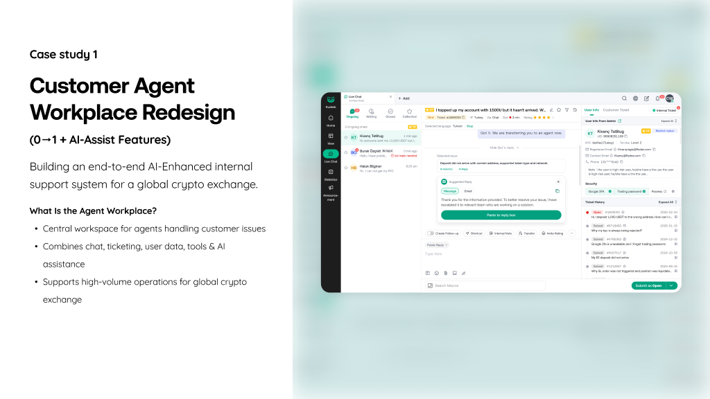 Customer Agent Workplace Redesign — overview of the 0→1 AI-enhanced internal support system