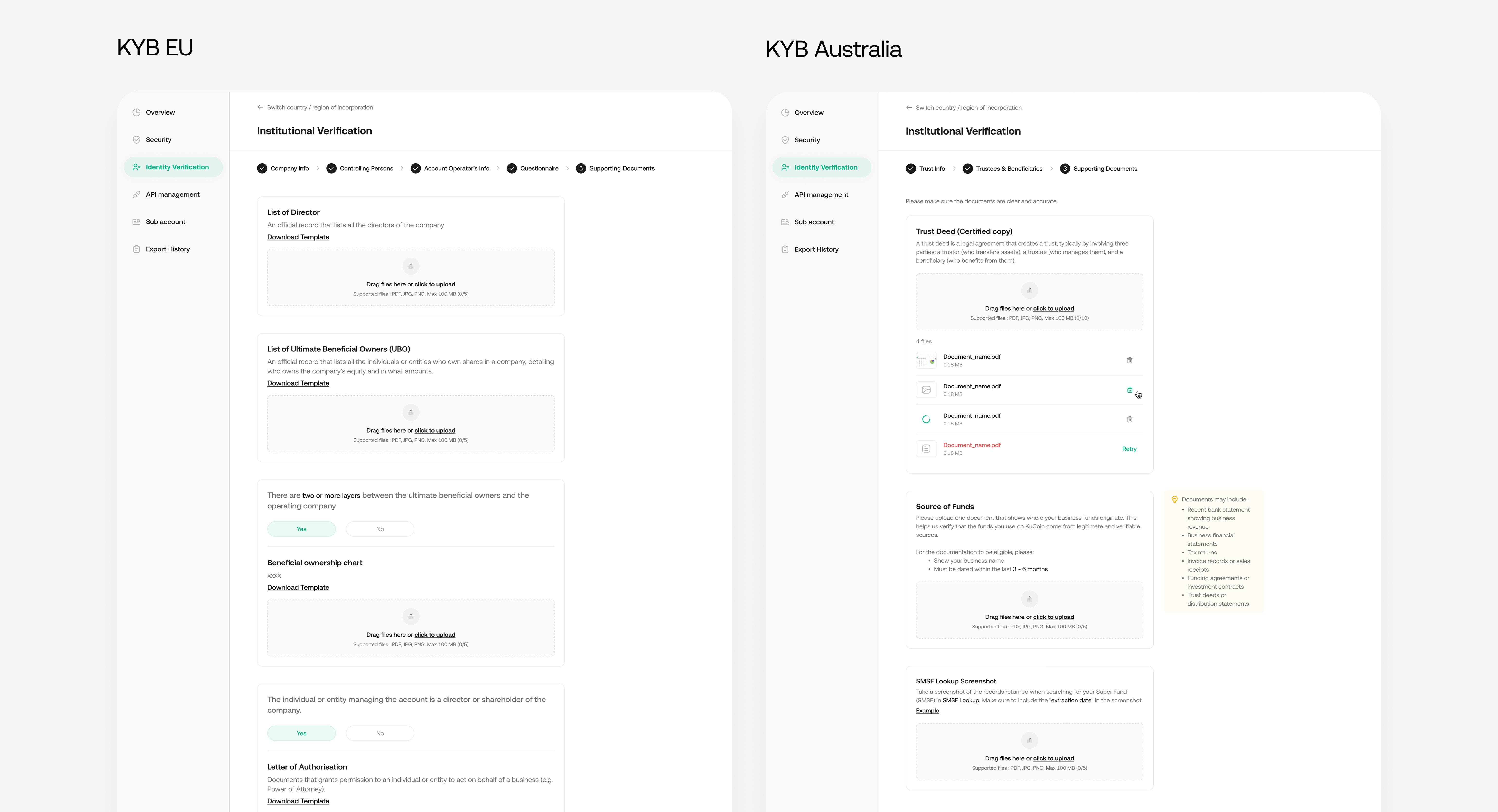 KYB EU and KYB AU — the same guided-verification pattern adapted to local regulatory requirements
