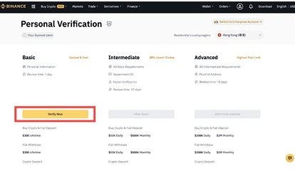 Binance — Basic, Intermediate and Advanced verification levels compared side by side with the limits each unlocks