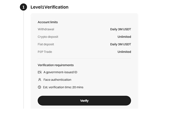 Bitget — tiered verification making the deposit and withdrawal payoff of each level explicit