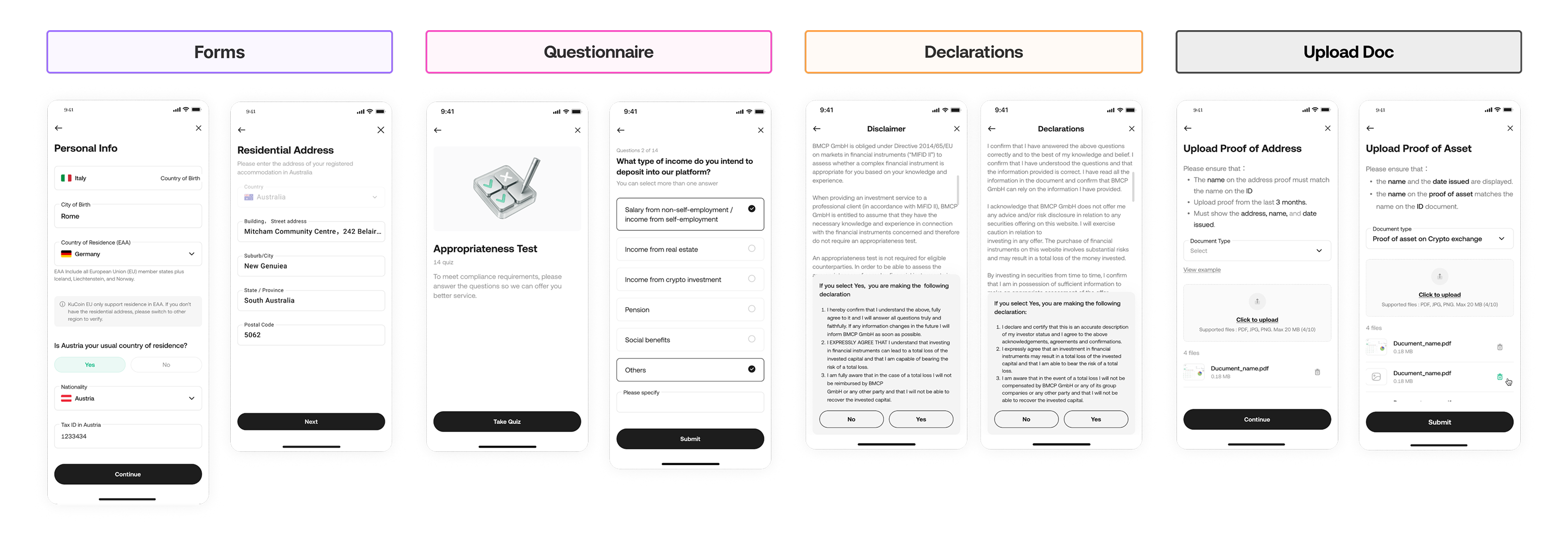 Reusable page modules — Forms, Questionnaire, Declarations and Upload Doc patterns shared across markets