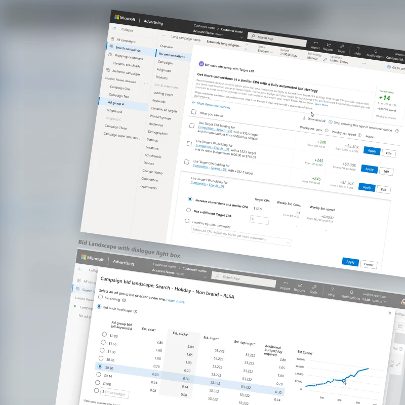 Microsoft Ads conversion funnel